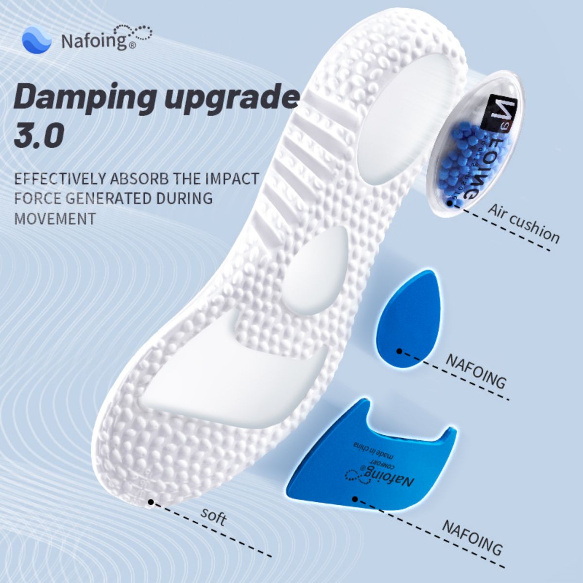 1 Paar Upgrade Sport Stoßdämpf – The Sneaker Care Bewertung und Preis